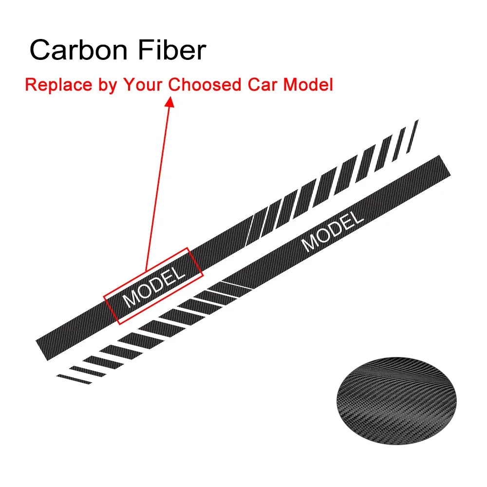 Car Side Door Sticker Body Vinyl Decor Decal Accessories For BMW E39 E46 E28 E30 E34 E36 E53 E60 E61 E62 E70 E87 E90 E91 E92 E93