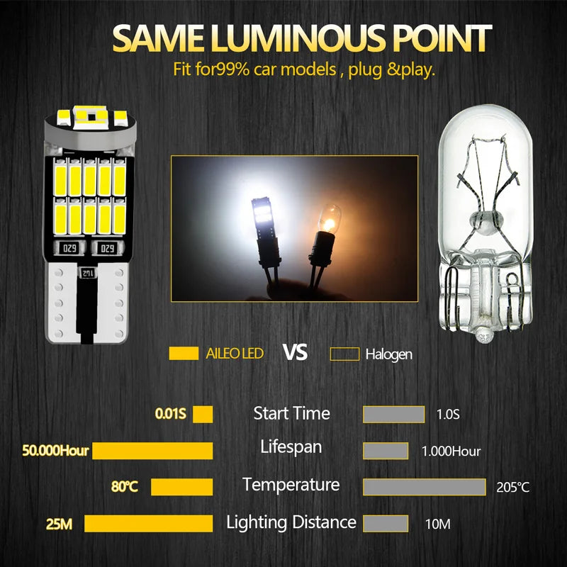 AILEO 2/6/10Pcs W5W T10 Bulbs Canbus 4014 6000K 168 194 Led Car Interior Dome Reading License Plate Light Signal Lamp Auto 12V