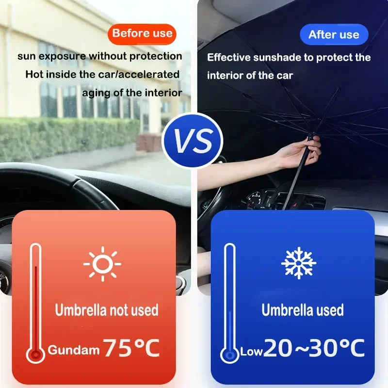 For Tesla Model 3/Y Car Windshield Sun Shade Umbrella Foldable Sunshade Cover Automotive Car Windshield Protection Accessories