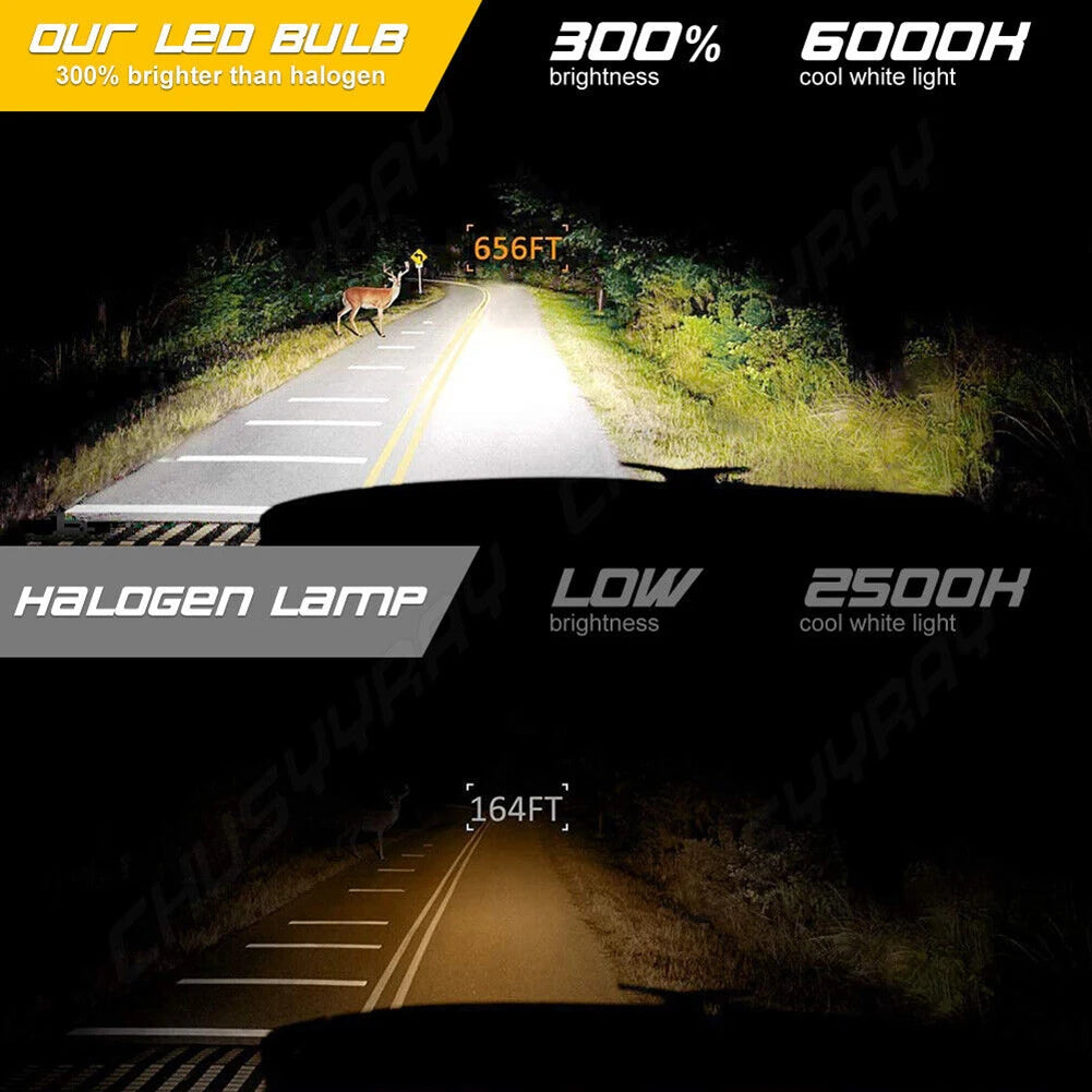 2pcs LED Headlight Bulbs 9007 HB5 CSP High Low Beam 6000K DC 9- 24V Super White Car Fog Light Conversion Kit