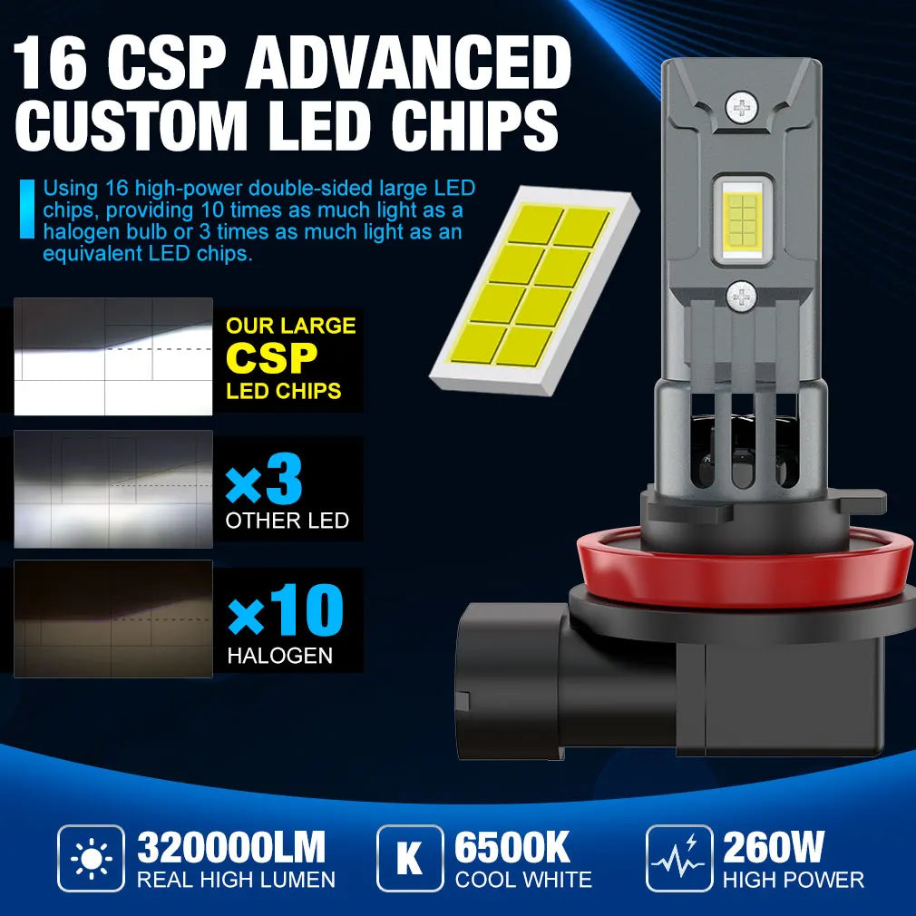 320000LM H8 H11 LED Bulb H16JP 9005 HB3 9006 HB4 Headlight Fog Light Canbus Mini 260W CSP for Car Auto Diode Lamp 6500K 12V