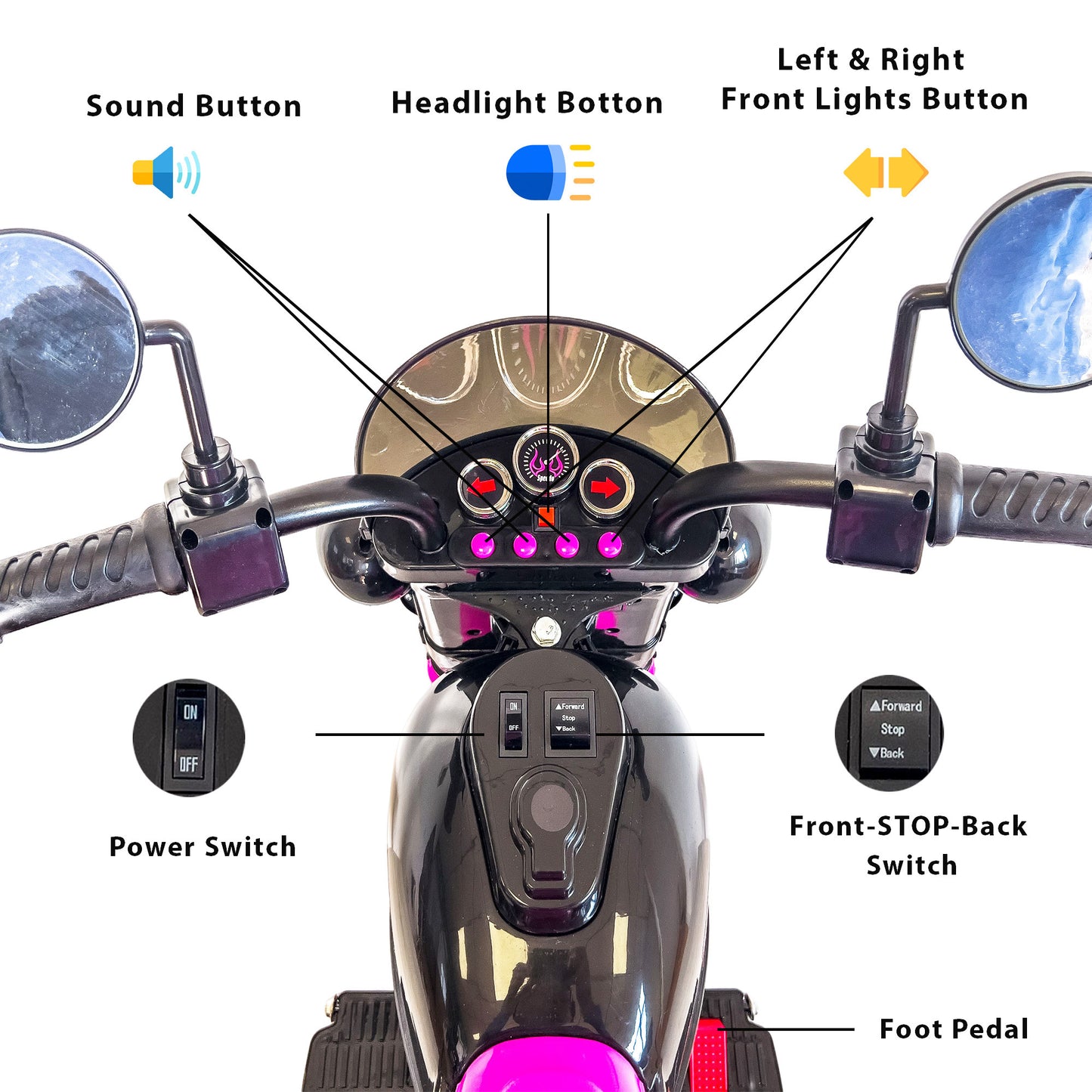 Kids Ride On Motorcycle Toy, 3-Wheel Chopper Motorbike with LED Colorful Headlights Horn, Pink 6V Battery Powered Riding on Electric Harley Motorcycle for Boys Girls